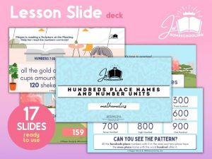 Hundreds Place Names and Number Units | Lesson Slide Deck