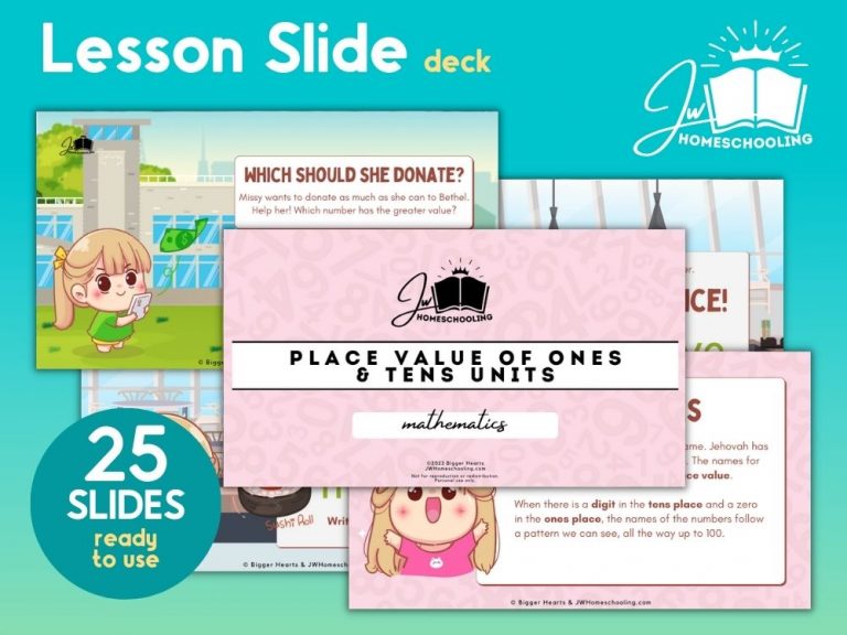 Place Value of Ones & Tens Units | Lesson Slide Deck