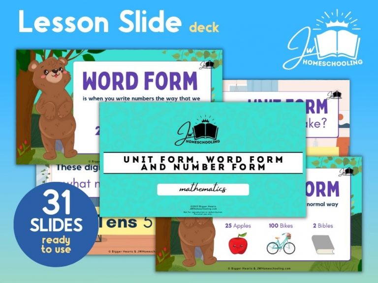 Unit Form, Word Form, and Number Form | Lesson Slide Deck